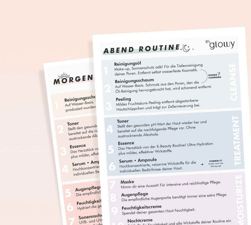 Infosheet wie funktioniert koreanische hautpflegeroutine 